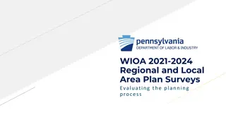 WIOA 2021-2024 Regional and Local Area Plan Surveys