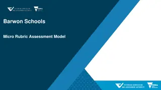Micro Rubrics for Effective Learning Assessment