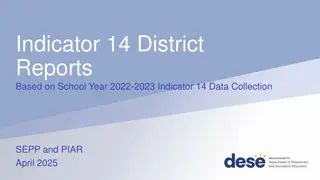 Indicator 14 District Reports for School Year 2022-2023