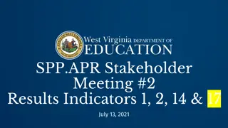 Stakeholder Engagement Requirements for SPP/APR Implementation