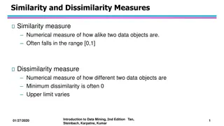Similarity and Dissimilarity Measures in Data Mining