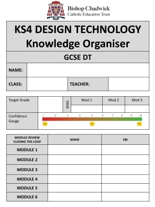 GCSE Design Technology Knowledge Organiser and Course Structure Overview