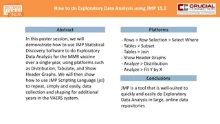 Conducting Exploratory Data Analysis with JMP 15.2