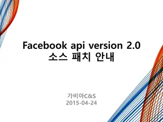 Facebook API Version 2.0 - Changes and Updates in 2015