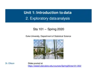 Exploratory Data Analysis in Statistics Course at Duke University