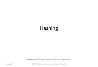 Hashing: Fundamentals, Functions, and Collisions