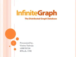 Technical Specifications and Database Creation in InfiniteGraph