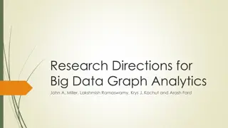 Exploring Research Directions in Big Data Graph Analytics