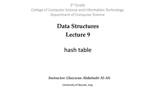 Efficient Data Storage and Retrieval with Hash Tables at University of Basrah