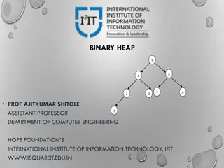 Binary Heap Data Structure in Computer Engineering