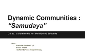Dynamic Communities Samudaya: Middleware For Distributed Systems Team