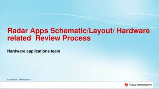Hardware Review Process for Radar Applications Team