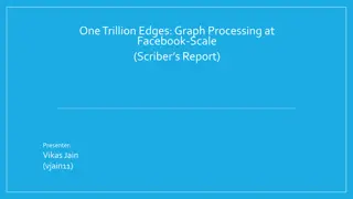 Facebook-Scale Graph Processing Report by Vikas Jain