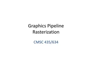Graphics Pipeline Rasterization Concepts