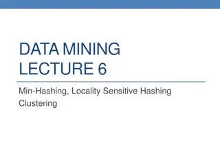 Min-Hashing and Locality Sensitive Hashing for Document Clustering