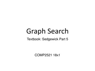 Solving Graph Problems: A Comprehensive Guide