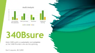 Complete Guide to 340B Provider Audits and Analysis