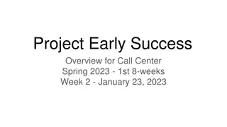 Overview of Fuego Test System Projects and Industry Initiatives