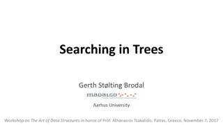 Data Structures Workshop in Honor of Prof. Athanasios Tsakalidis