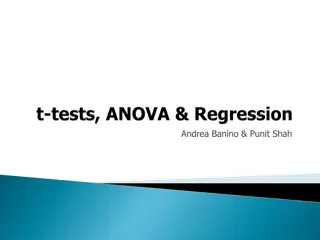 Hypothesis Testing, P-Values, and Brain Activation Differences