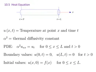 Heat Equation Solutions through Separation of Variables