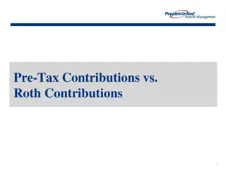 Tax-Deferred vs. After-Tax Savings: Understanding 403(b) Contributions