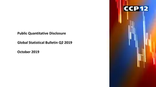 Global Statistical Bulletin Q2 2019: CCP12 Insights