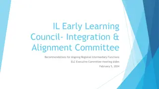 Recommendations for Aligning Regional Intermediary Functions in Early Learning