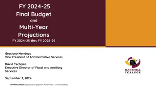 Highlights of FY 2024-25 Final Budget and Multi-Year Projections