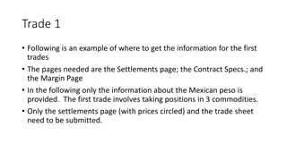 Information Sources for Initial Trades in Mexican Peso Commodities