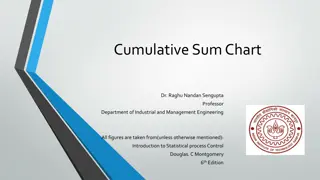 CUSUM Control Chart in Statistical Process Control