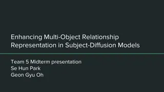 Enhancing Multi-Object Relationship Representation in Subject-Diffusion Models