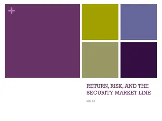 Risk and Return in Asset Investment