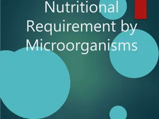 Microbial Nutritional Requirements and Functionality
