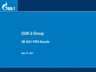 OGK-2 Group 3M 2021 Financial Highlights and Results Analysis