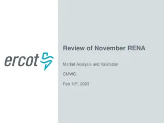 November RENA Market Analysis and Validation Summary