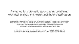 Automatic Stock Trading Method Combining Technical Analysis
