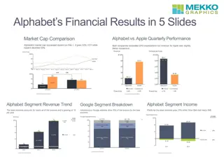 Alphabet Financial Insights in 5 Slides