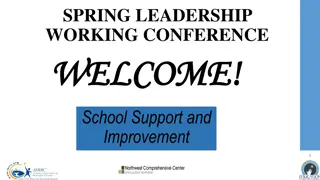 Spring Leadership Working Conference Welcome! School Support and Improvement