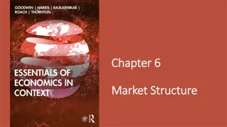 Market Structures and Profit Maximization Strategies