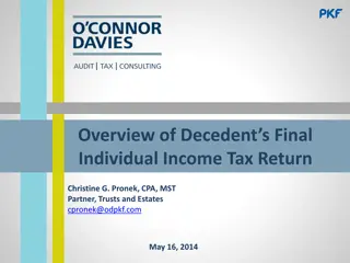 Decedent's Final Individual Income Tax Return Overview