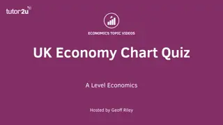 UK Economic Data Insights: Charts Revealing Key Indicators