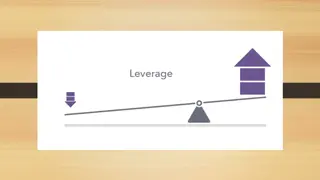 Leverage and Its Types in Financial Management