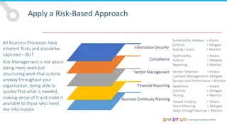 Effective Risk-Based Approach for Business Processes