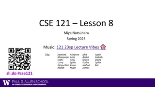 Problem-Solving Strategies and Metacognition in CSE Lesson 8