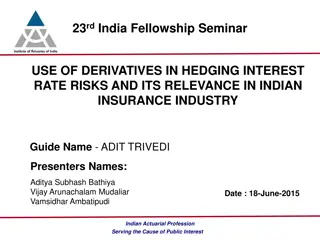 Interest Rate Derivatives in Indian Insurance Industry