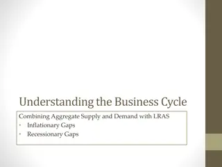 Business Cycle and Output Gaps in Macroeconomics