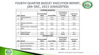 Government Funding Sources and Expenditure Analysis 2023 vs 2022