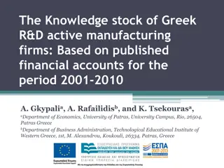 Greek R&D Knowledge Stock Analysis 2001-2010: Insights & Findings