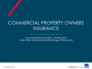 Commercial Property Owners Insurance Market Insights